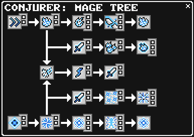 Mage Tree.png