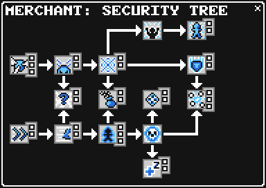Security Tree.png